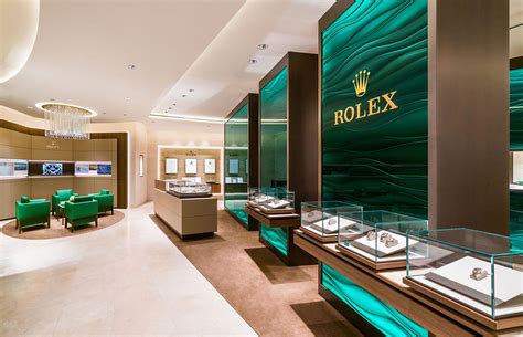 Rolexshop.